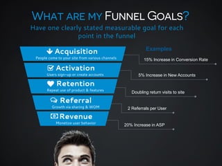 Have one clearly stated measurable goal for each
point in the funnel

Acquisition

People come to your site from various c...