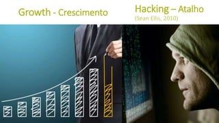 5
Growth - Crescimento Hacking – Atalho
(Sean Ellis, 2010)
 