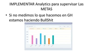IMPLEMENTAR Analytics para supervisar Las 
METAS 
• Si no medimos lo que hacemos en GH 
estamos haciendo BullShit 
 