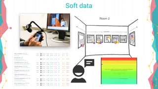Soft data
 