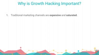 Why is Growth Hacking Important?
1. Traditional marketing channels are expensive and saturated.
 