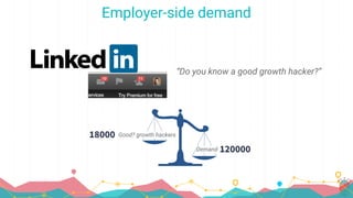 Employer-side demand
“Do you know a good growth hacker?”
Good? growth hackers
Demand
18000
120000
 