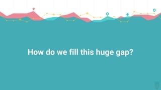 How do we fill this huge gap?
 