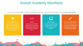 Growth Academy Manifesto
 