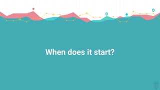 When does it start?
 