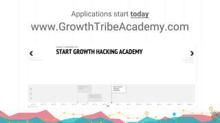 Applications start today
www.GrowthTribeAcademy.com
 