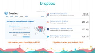 2.8million invites sent in April 2010!
Dropbox
100k to 4mio users from 2008 to 2010!
 