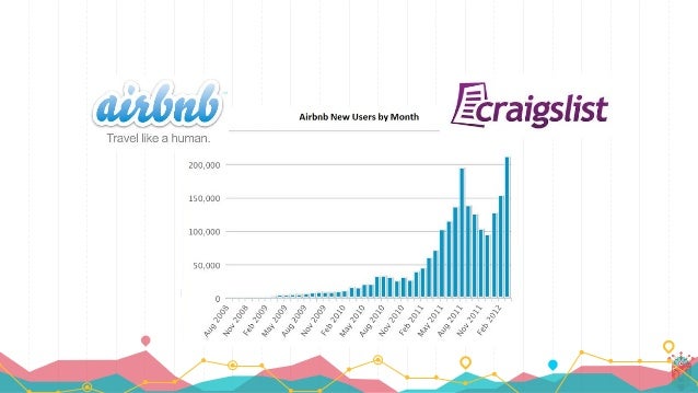 Home Growth Tribe Home Growth Tribe