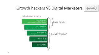 Growth hackers VS Digital Marketers
11
 