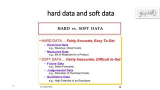 hard data and soft data
46
 