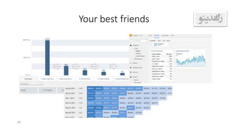 Your best friends
48
 