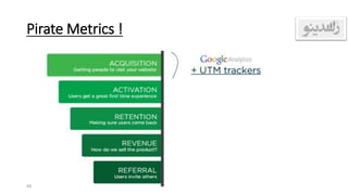 Pirate Metrics !
49
 