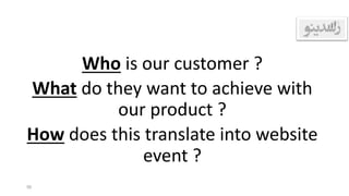 Who is our customer ?
What do they want to achieve with
our product ?
How does this translate into website
event ?
56
 