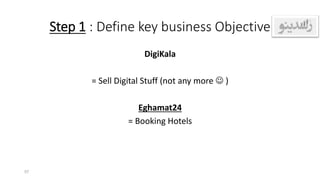 Step 1 : Define key business Objective
DigiKala
= Sell Digital Stuff (not any more  )
Eghamat24
= Booking Hotels
57
 