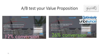A/B test your Value Proposition
75
 