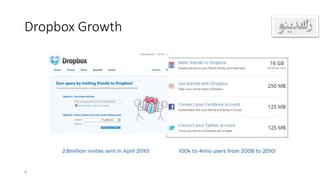 Dropbox Growth
8
 