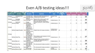Even A/B testing ideas!!!
85
 