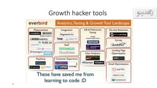 Growth hacker tools
86
 