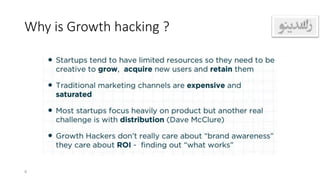Why is Growth hacking ?
9
 