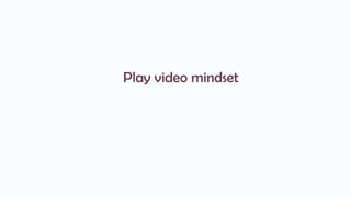 Play video mindset
 