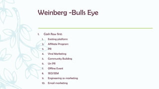 Weinberg -Bulls Eye
1. Cash flow first:
1. Existing platform
2. Affiliate Program
3. PR
4. Viral Marketing
5. Community Building
6. Un PR
7. Offline Event
8. SEO/SEM
9. Engineering as marketing
10. Email marketing
 