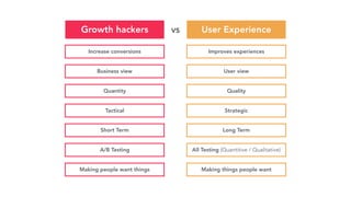 Growth hacking and User Experience: A love story? Slide 14
