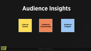 #SMWSP | @estevaosoares
Audience Insights
Lista de
Emails
Audiência
Customizada
Audience
Insights
 