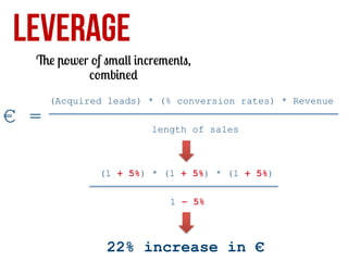 LEVERAGE

The power of small increments,
combined

€ =

(Acquired leads) * (% conversion rates) * Revenue
length of sales

(1 + 5%) * (1 + 5%) * (1 + 5%)
1 – 5%

22% increase in €

 
