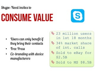 Skype: Need invites to

CONSUME VALUE
•  Users can only beneﬁt if
they bring their contacts
•  Free Press
•  Co-branding with device
manufacturers

Ä  23 million users
in 1st 18 months
Ä  34% market share
of int. calls
Ä  Sold to eBay for
$2.5B
Ä  Sold to MS $8.5B
	
  

 