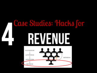 4

Case Studies: Hacks for
	
  

REVENUE

 