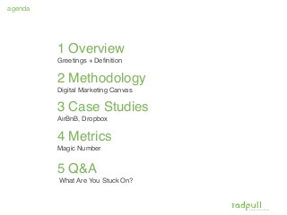 E V O L V E D I G I T A L L Y
1 Overview
Greetings + Deﬁnition
2 Methodology
Digital Marketing Canvas
3 Case Studies
AirBn...