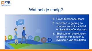 1. Cross-functioneel team
2. Inzichten in gedrag en
voorkeuren uit kwalitatief
en kwantitatief onderzoek
3. Snel kunnen ontwikkelen
en testen van ideeën &
evalueren van resultaten
Wat heb je nodig?
 
