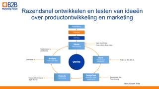 Razendsnel ontwikkelen en testen van ideeën
over productontwikkeling en marketing
Bron: Growth Tribe
 