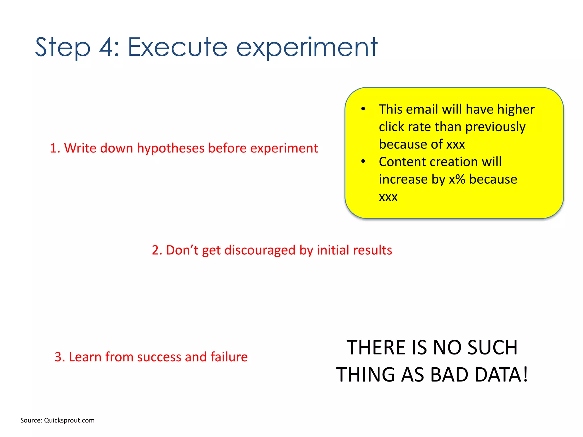 Step 4: Execute experiment

1. Write down hypotheses before experiment

• This email will have higher
click rate than previously
because of xxx
• Content creation will
increase by x% because
xxx

2. Don’t get discouraged by initial results

3. Learn from success and failure

Source: Quicksprout.com

THERE IS NO SUCH
THING AS BAD DATA!

 