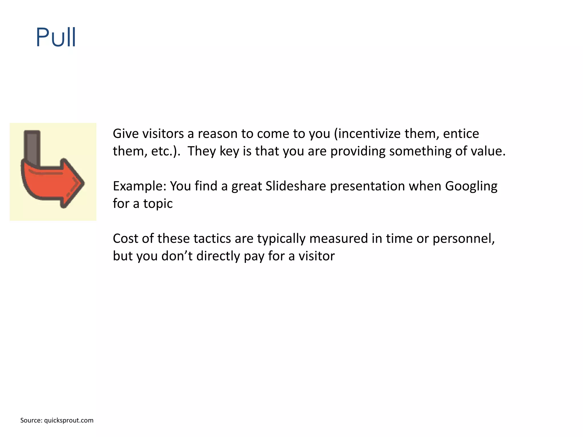Pull

Give visitors a reason to come to you (incentivize them, entice
them, etc.). They key is that you are providing something of value.
Example: You find a great Slideshare presentation when Googling
for a topic
Cost of these tactics are typically measured in time or personnel,
but you don’t directly pay for a visitor

Source: quicksprout.com

 