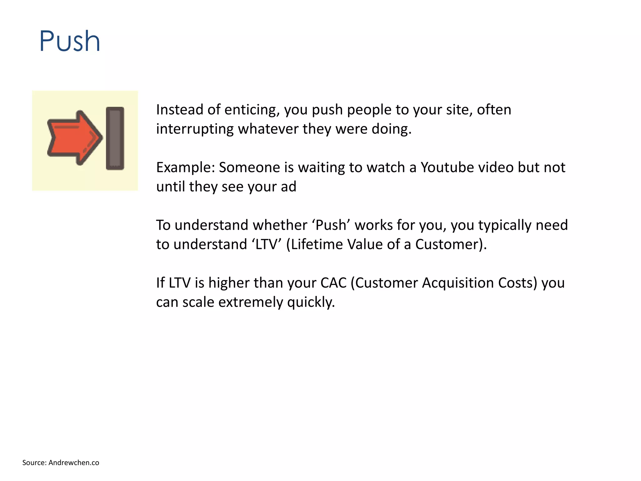 Push
Instead of enticing, you push people to your site, often
interrupting whatever they were doing.

Example: Someone is waiting to watch a Youtube video but not
until they see your ad
To understand whether ‘Push’ works for you, you typically need
to understand ‘LTV’ (Lifetime Value of a Customer).
If LTV is higher than your CAC (Customer Acquisition Costs) you
can scale extremely quickly.

Source: Andrewchen.co

 