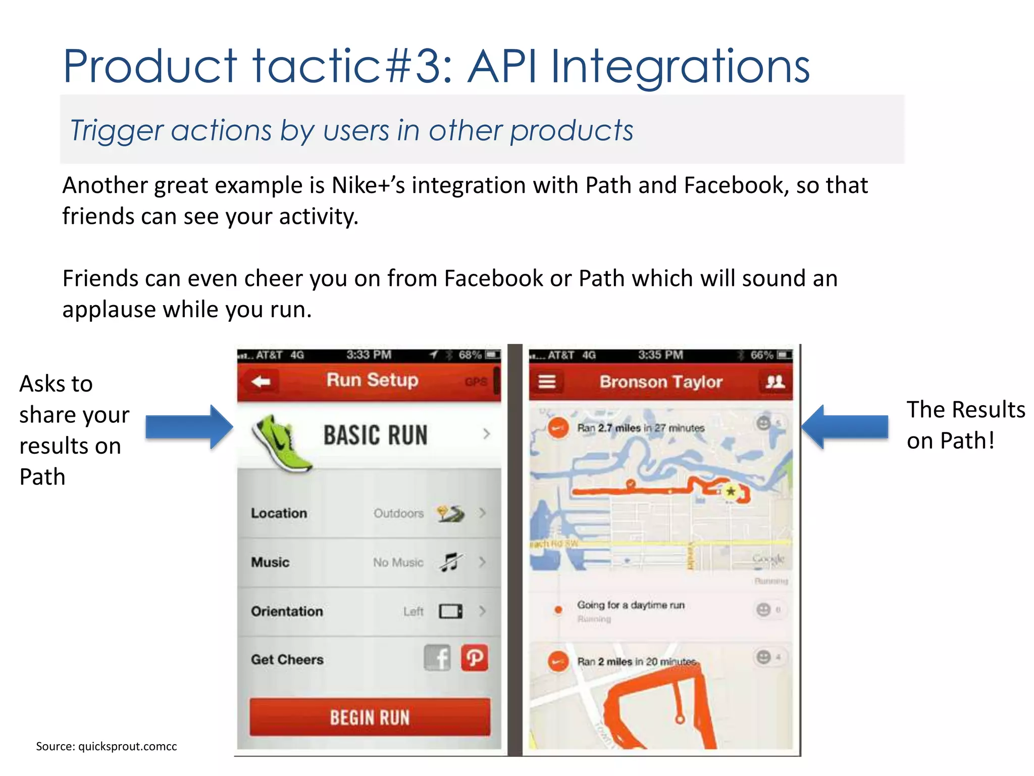 Product tactic#3: API Integrations
Trigger actions by users in other products
Another great example is Nike+’s integration with Path and Facebook, so that
friends can see your activity.
Friends can even cheer you on from Facebook or Path which will sound an
applause while you run.
Asks to
share your
results on
Path

Source: quicksprout.comcc

The Results
on Path!

 
