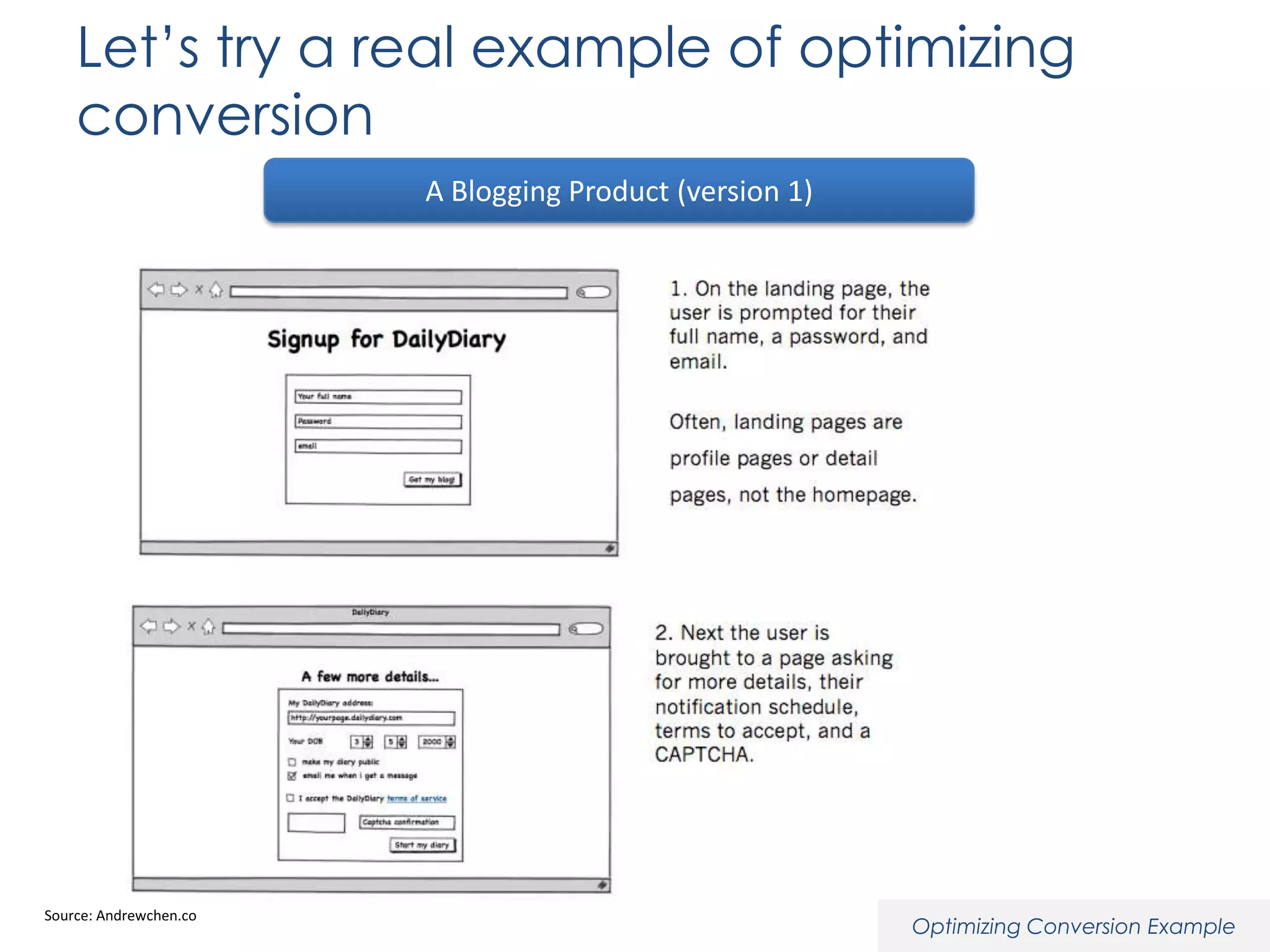Let’s try a real example of optimizing
conversion
A Blogging Product (version 1)

Source: Andrewchen.co

Optimizing Conversion Example

 