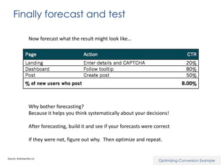 Finally forecast and test
Now forecast what the result might look like…

Why bother forecasting?
Because it helps you think systematically about your decisions!
After forecasting, build it and see if your forecasts were correct
If they were not, figure out why. Then optimize and repeat.

Source: Andrewchen.co

Optimizing Conversion Example

 