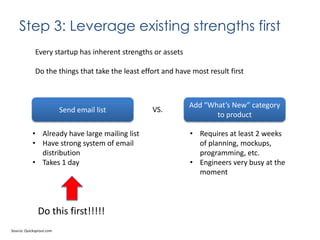 Step 3: Leverage existing strengths first
Every startup has inherent strengths or assets
Do the things that take the least effort and have most result first

Send email list
• Already have large mailing list
• Have strong system of email
distribution
• Takes 1 day

Do this first!!!!!
Source: Quicksprout.com

VS.

Add “What’s New” category
to product
• Requires at least 2 weeks
of planning, mockups,
programming, etc.
• Engineers very busy at the
moment

 