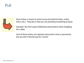 Pull

Give visitors a reason to come to you (incentivize them, entice
them, etc.). They key is that you are providing something of value.
Example: You find a great Slideshare presentation when Googling
for a topic
Cost of these tactics are typically measured in time or personnel,
but you don’t directly pay for a visitor

Source: quicksprout.com

 