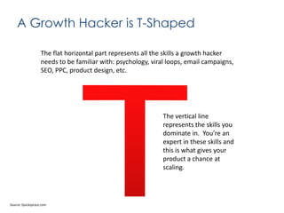 A Growth Hacker is T-Shaped
The flat horizontal part represents all the skills a growth hacker
needs to be familiar with: psychology, viral loops, email campaigns,
SEO, PPC, product design, etc.

The vertical line
represents the skills you
dominate in. You’re an
expert in these skills and
this is what gives your
product a chance at
scaling.

Source: Quicksprout.com

 