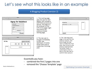 Let’s see what this looks like in an example
A Blogging Product (version 2)

Essentially you have:
- combined the first 2 pages into one
- removed the ‘Choose Template’ page
Source: Andrewchen.co

Optimizing Conversion Example

 