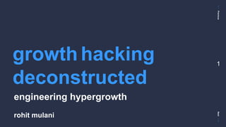 PreviousNext
1
growth hacking
deconstructed
engineering hypergrowth
rohit mulani
 