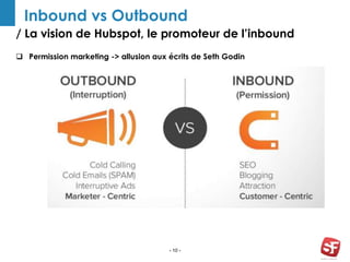 / La vision de Hubspot, le promoteur de l’inbound
- 10 -
Inbound vs Outbound
 Permission marketing -> allusion aux écrits de Seth Godin
 
