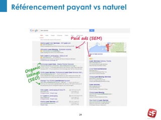 24
Référencement payant vs naturel
 