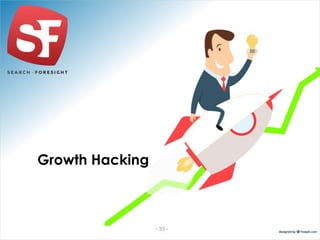 Growth Hacking
- 33 -
 