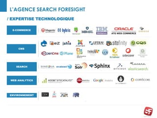 / EXPERTISE TECHNOLOGIQUE
- 5 -
L’AGENCE SEARCH FORESIGHT
CMS
E-COMMERCE
SEARCH
WEB ANALYTICS
ENVIRONNEMENT
 