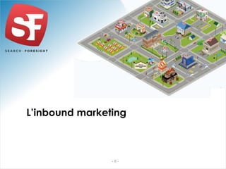 L’inbound marketing
- 6 -
 
