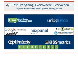 A/B Test Everything, Everywhere, Everywhen –
Key tools that need to be in a growth hacking arsenal
 